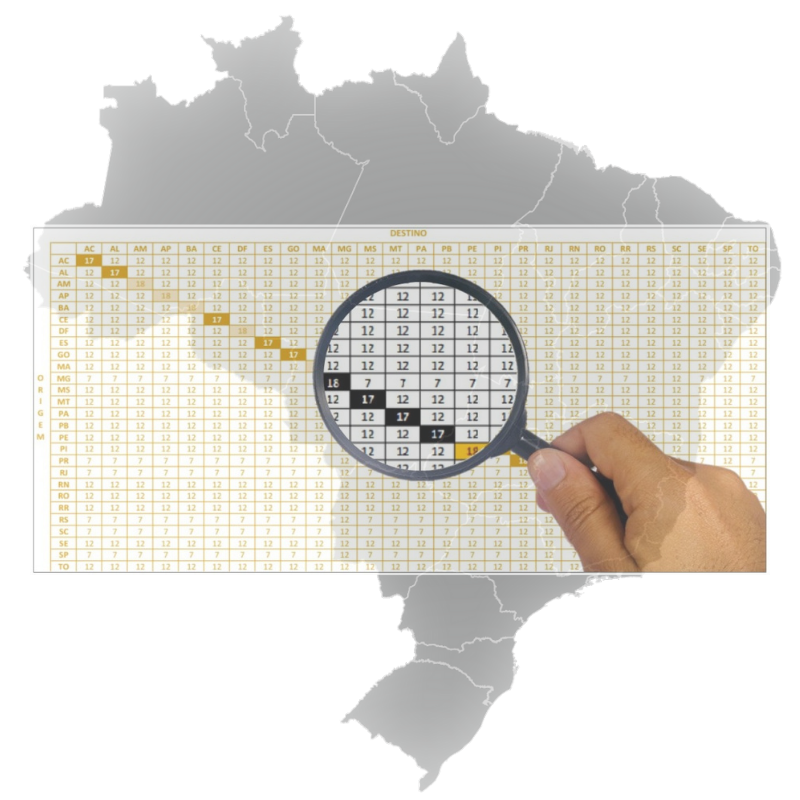 tabela atualizada de alíquotas internas e interestaduais do icms